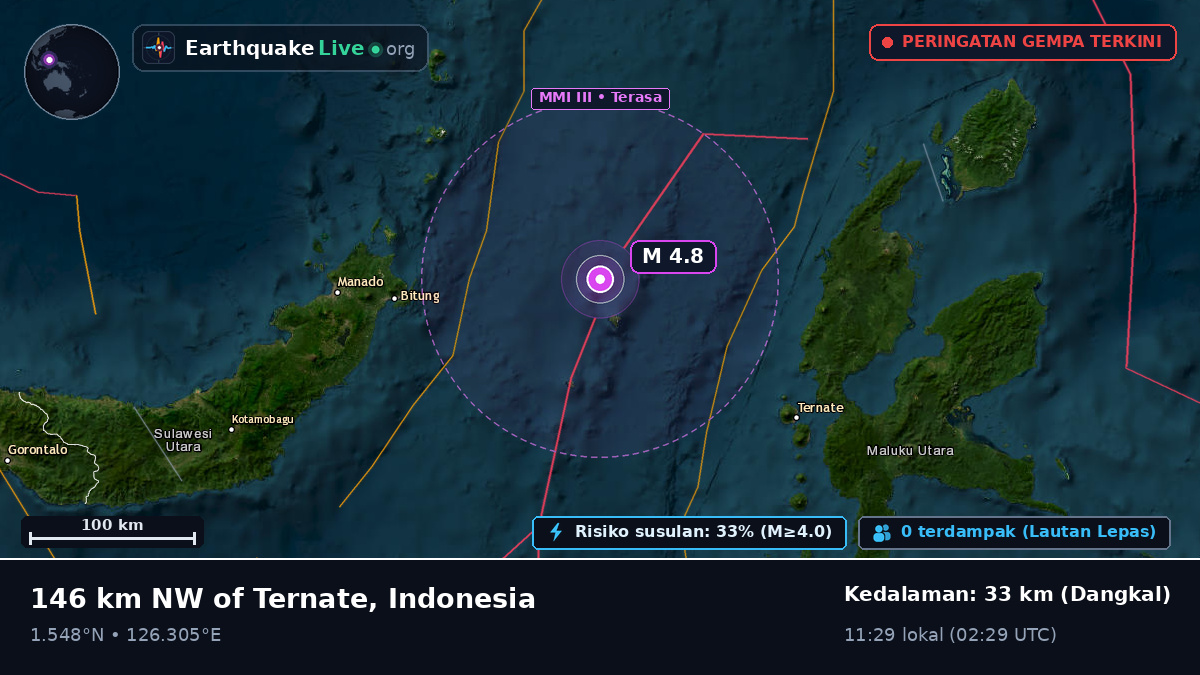 Laut Maluku (Indonesia)