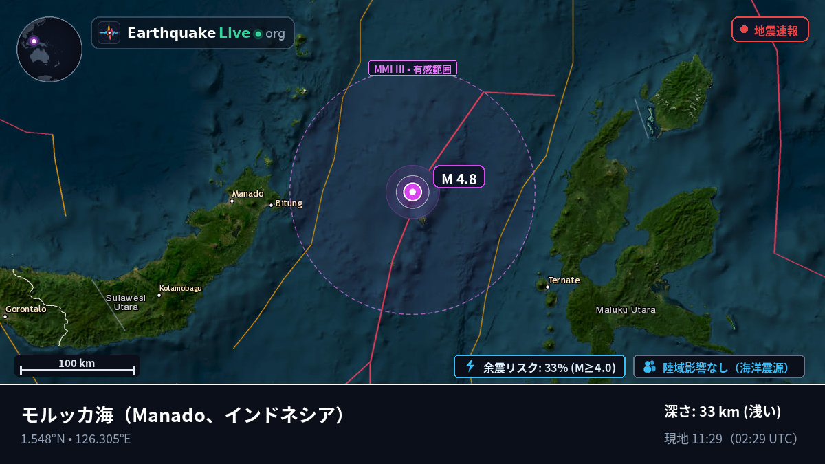 モルッカ海 (インドネシア)