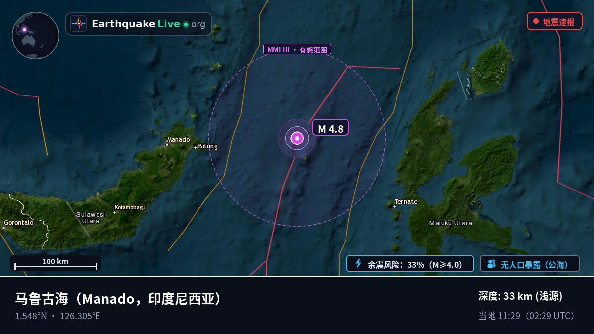 马鲁古海 (印度尼西亚)