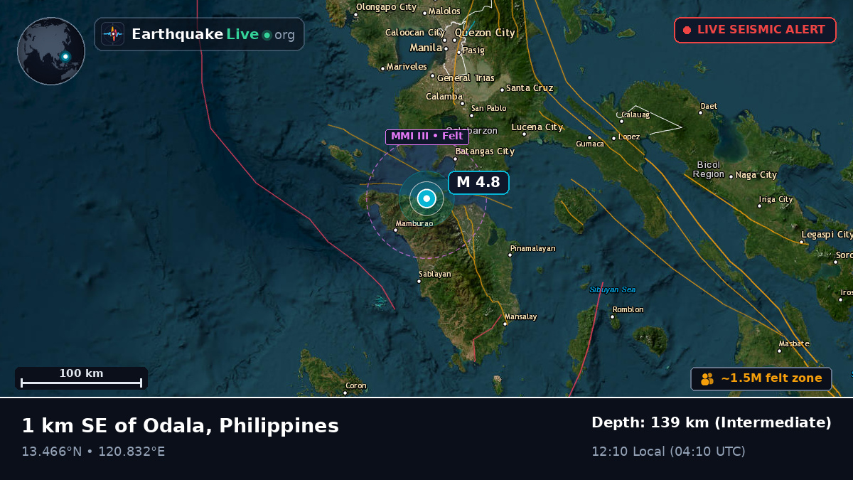 Off the coast of Batangas, Philippines