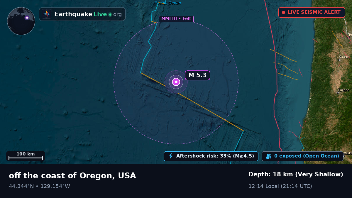 North Pacific Ocean (USA)