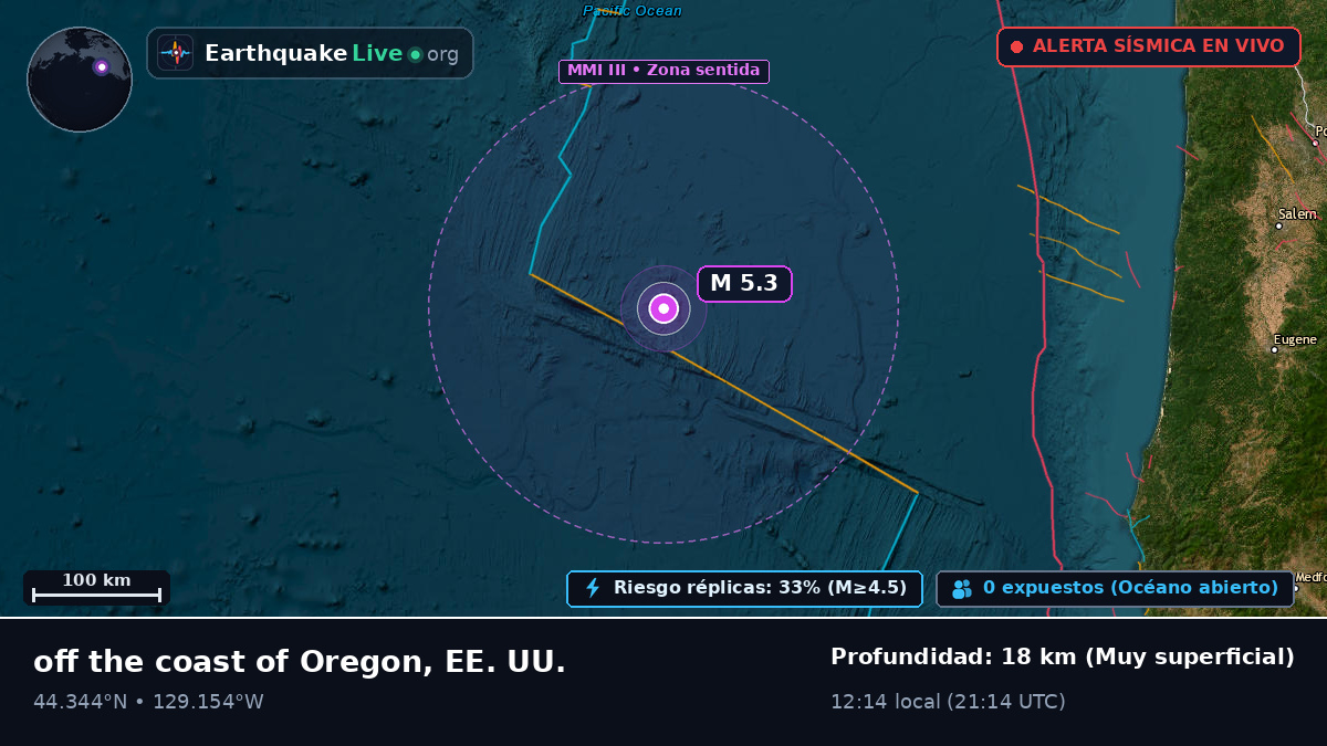 Océano Pacífico Norte (EE. UU.)