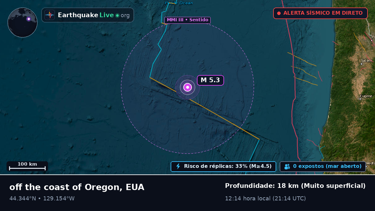 Oceano Pacífico Norte (EUA)