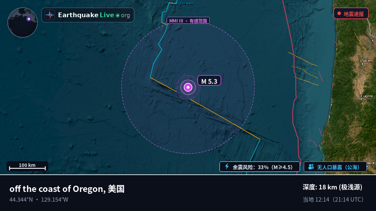 北太平洋 (美国)