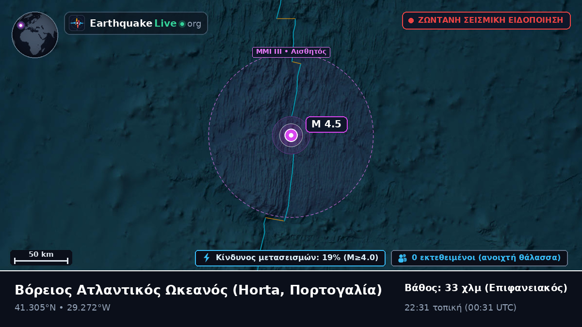 Βόρειος Ατλαντικός Ωκεανός (Πορτογαλία)