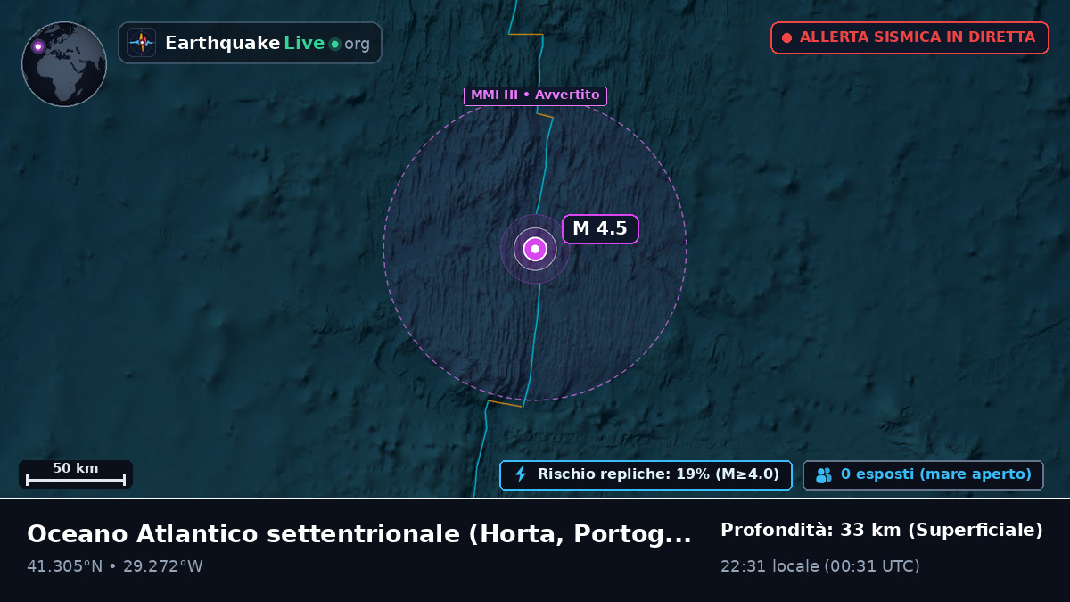 Oceano Atlantico settentrionale (Portogallo)