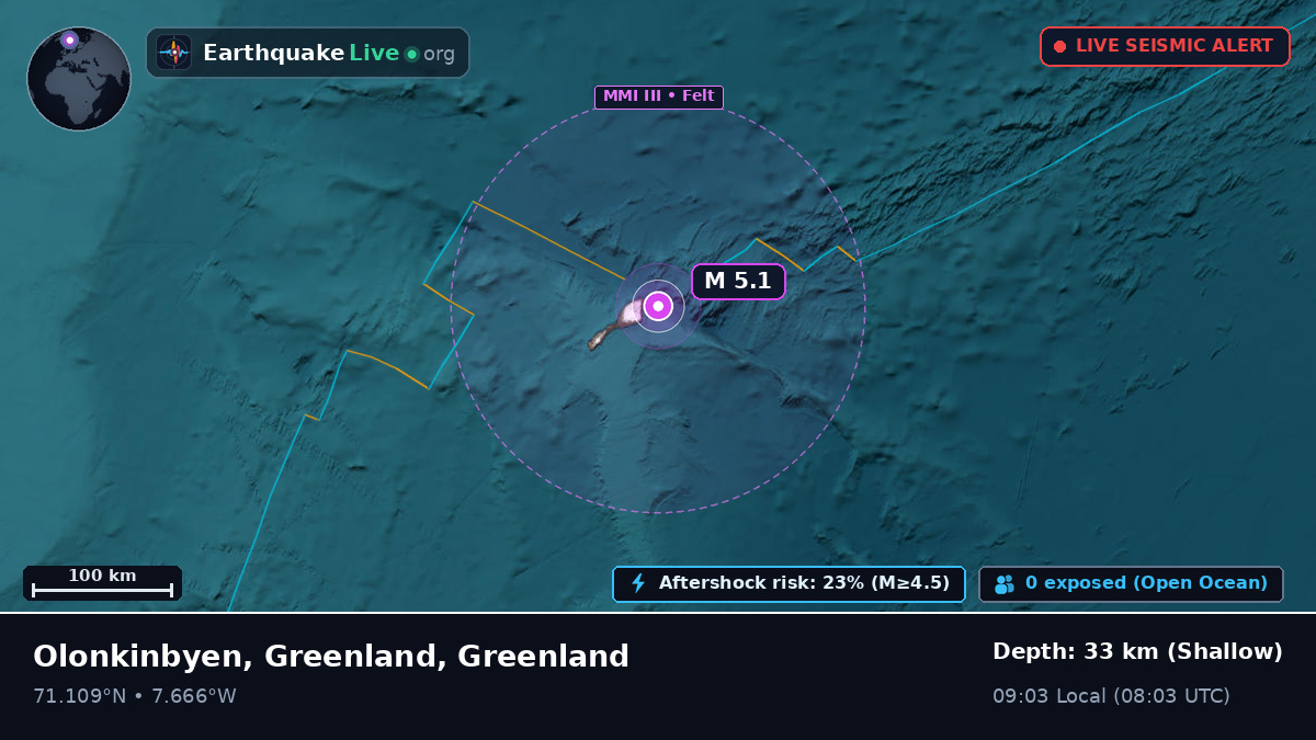 Arctic Ocean (Greenland)