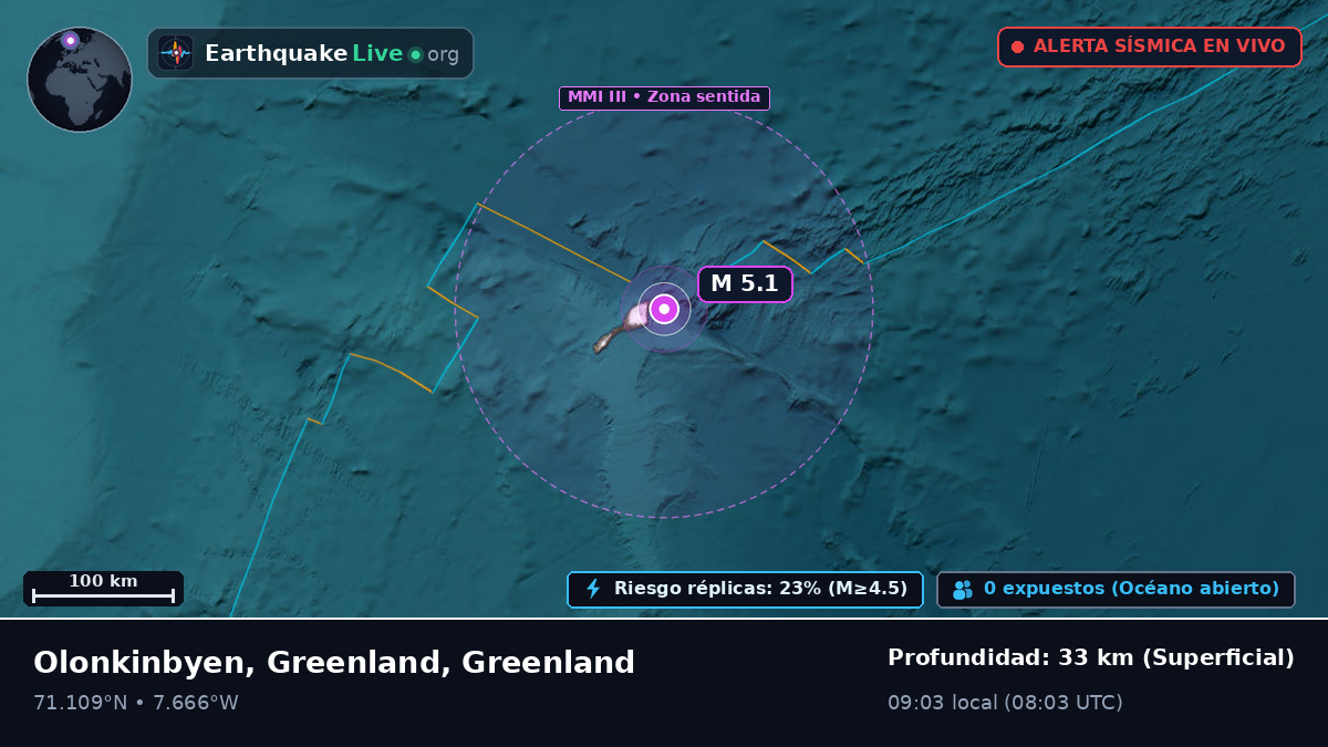 Océano Ártico (Greenland)