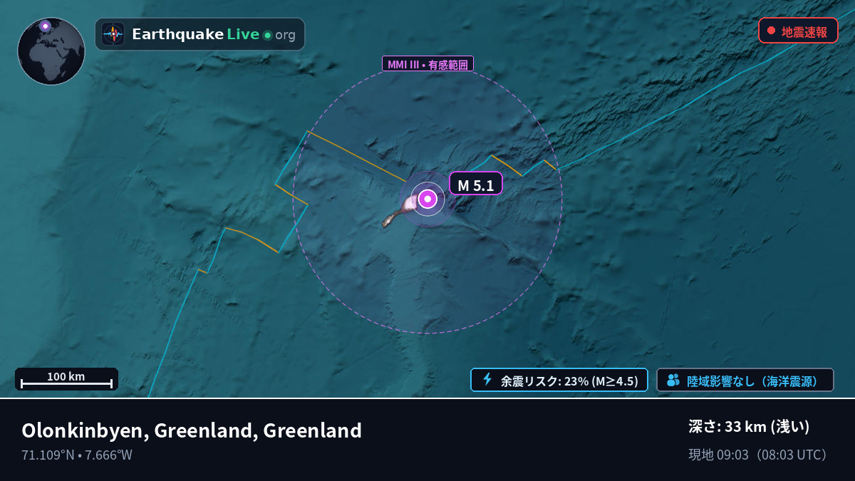 北極海 (Greenland)