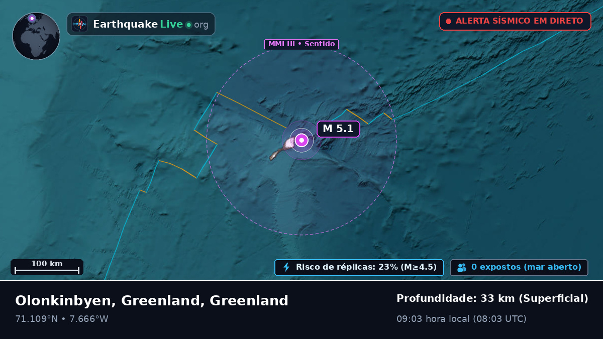 Oceano Ártico (Greenland)