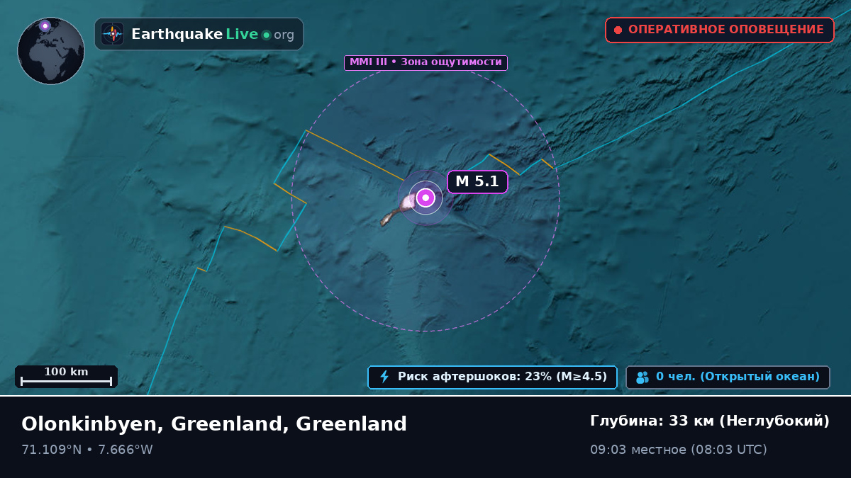 Северный Ледовитый океан (Greenland)