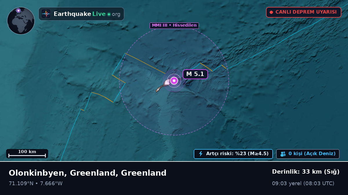 Kuzey Buz Denizi (Greenland)