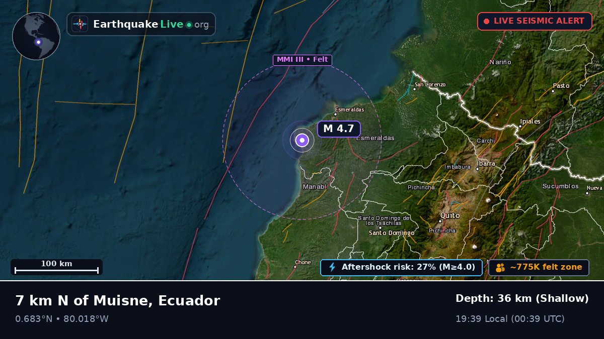 Esmeraldas, Ecuador