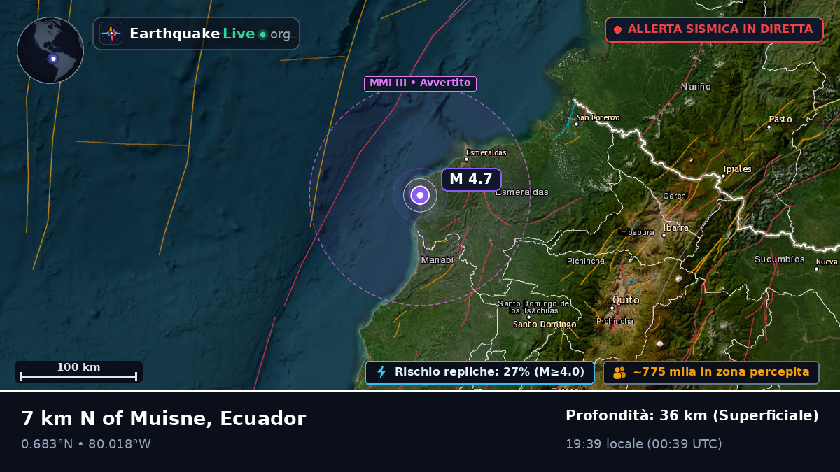 Esmeraldas, Ecuador
