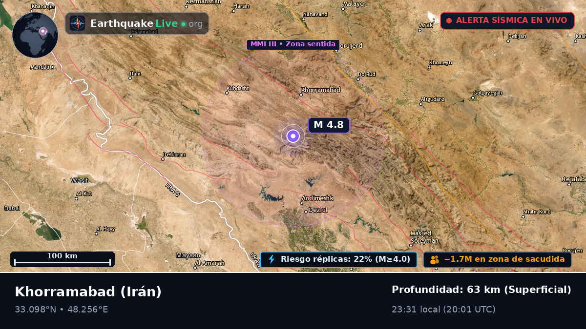 Lorestan, Irán