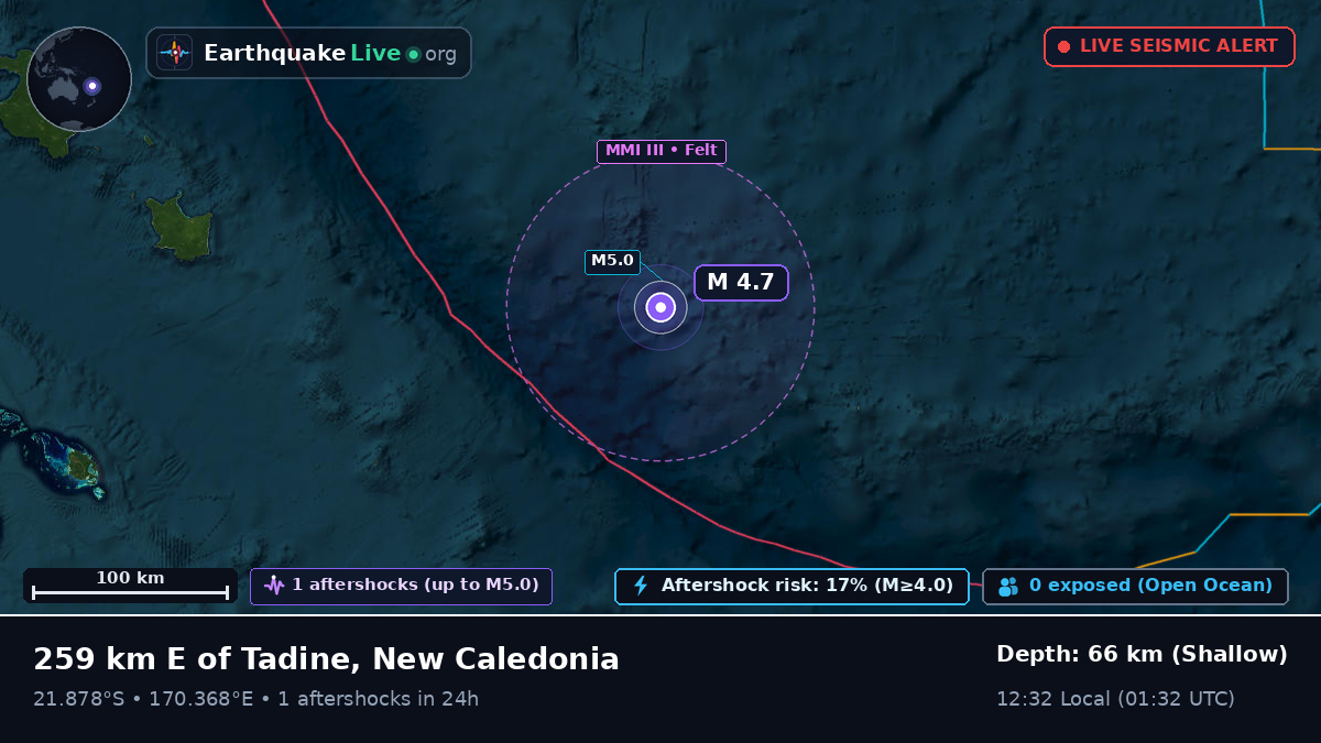 South Pacific Ocean (New Caledonia)
