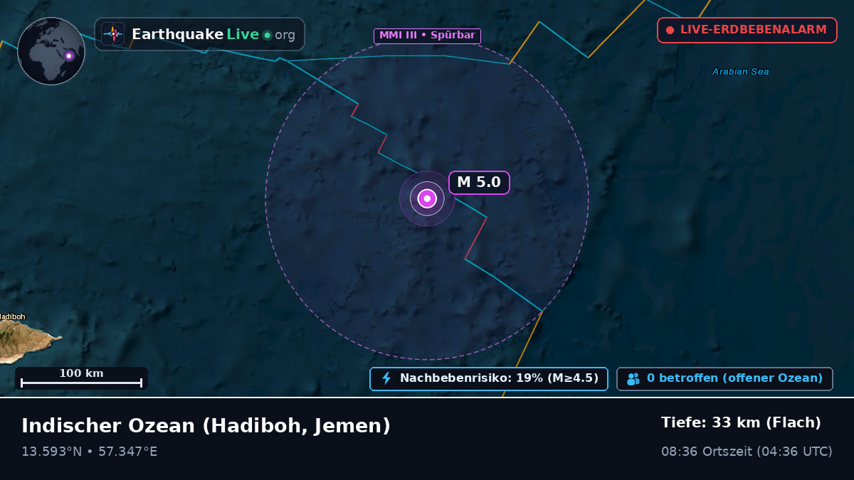 Indischer Ozean (Jemen)