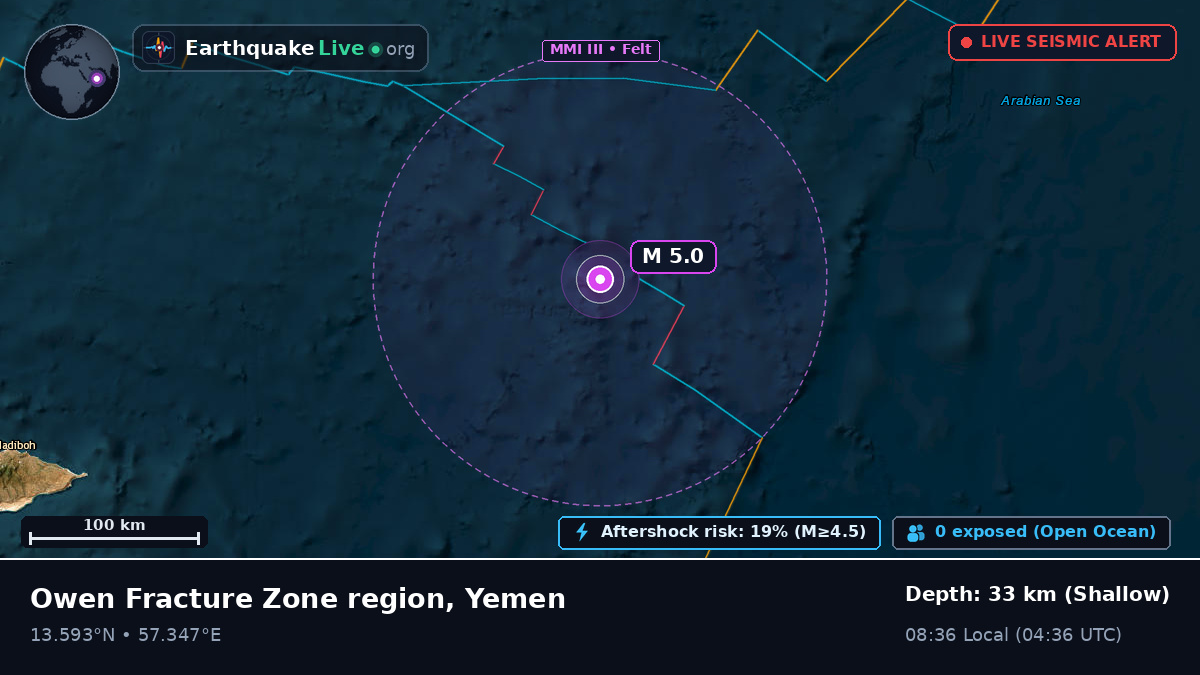 Indian Ocean (Yemen)