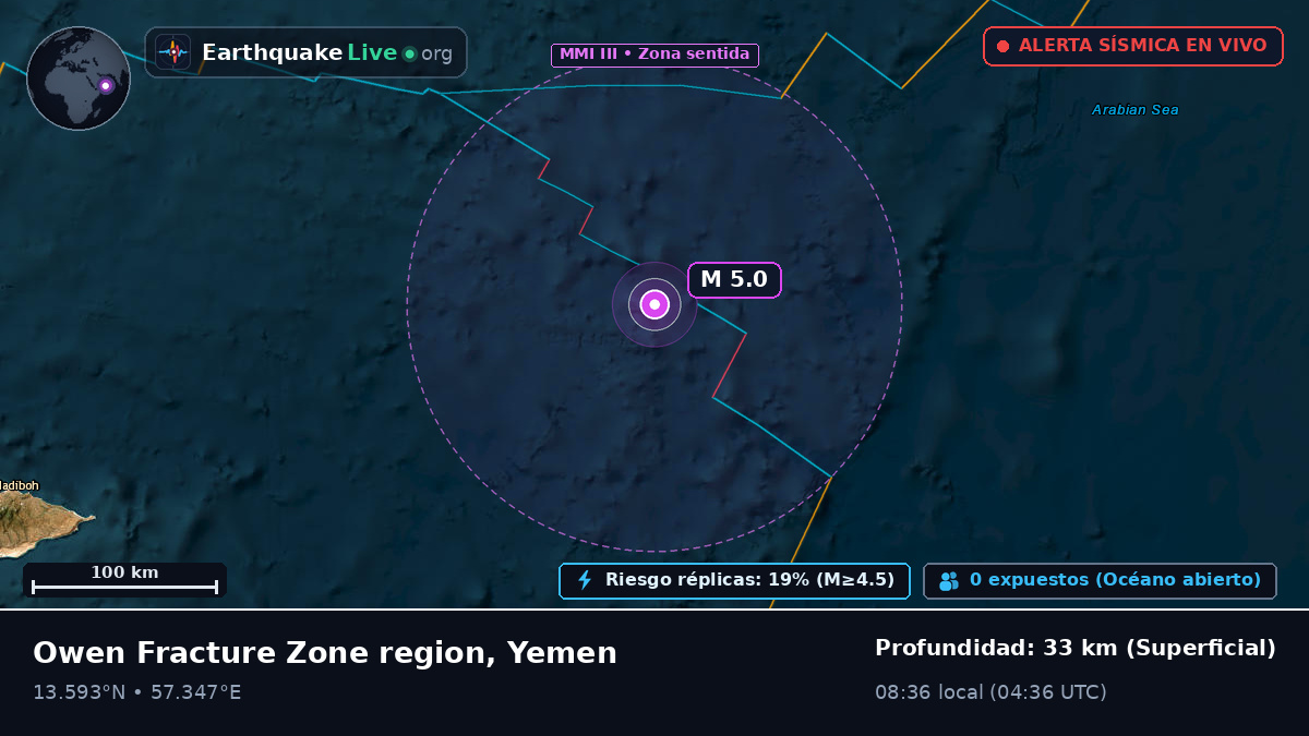 Océano Índico (Yemen)