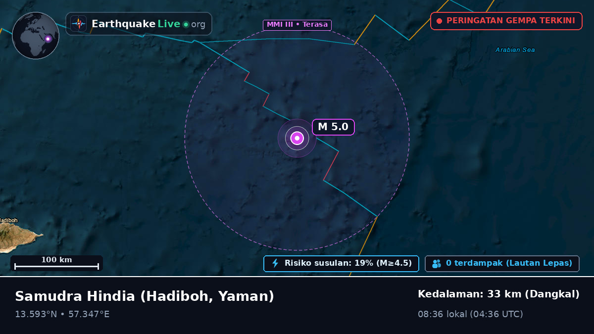 Samudra Hindia (Yaman)