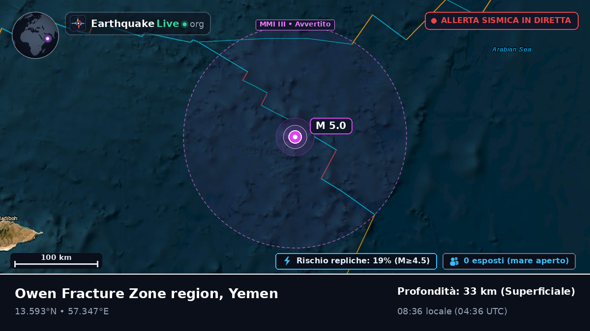 Oceano Indiano (Yemen)