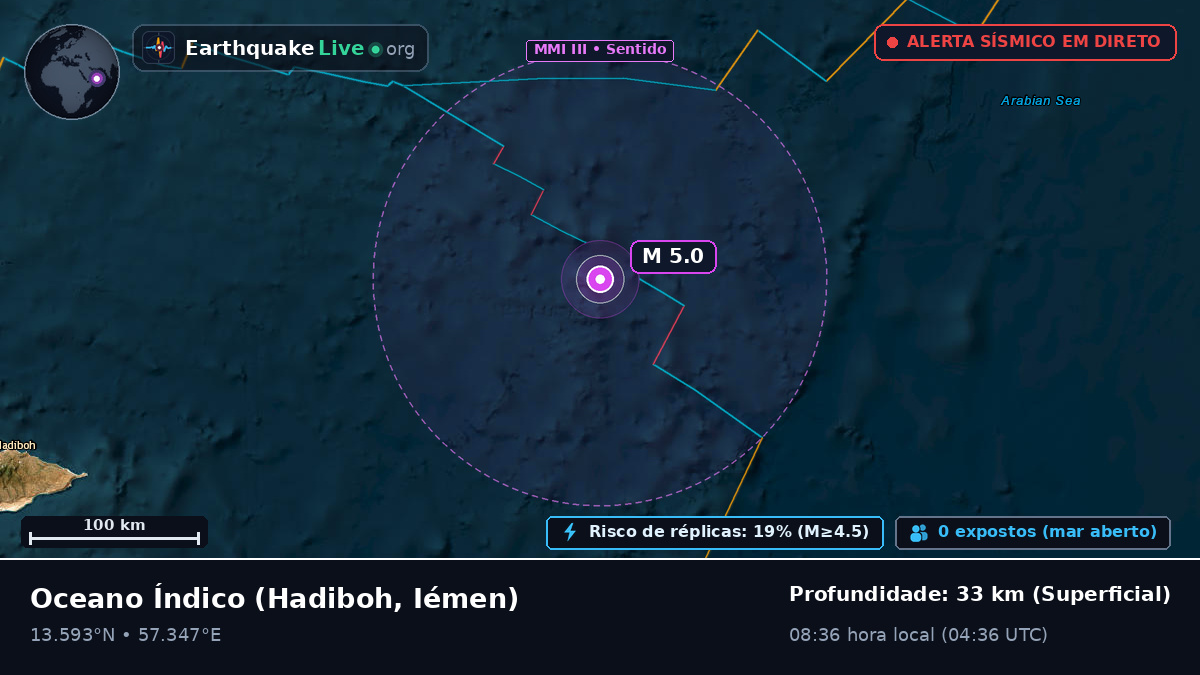 Oceano Índico (Iémen)