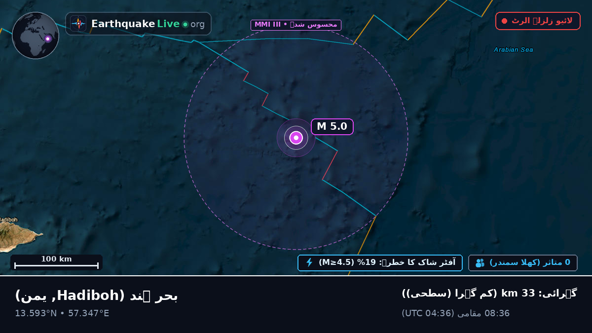 بحر ہند (یمن)