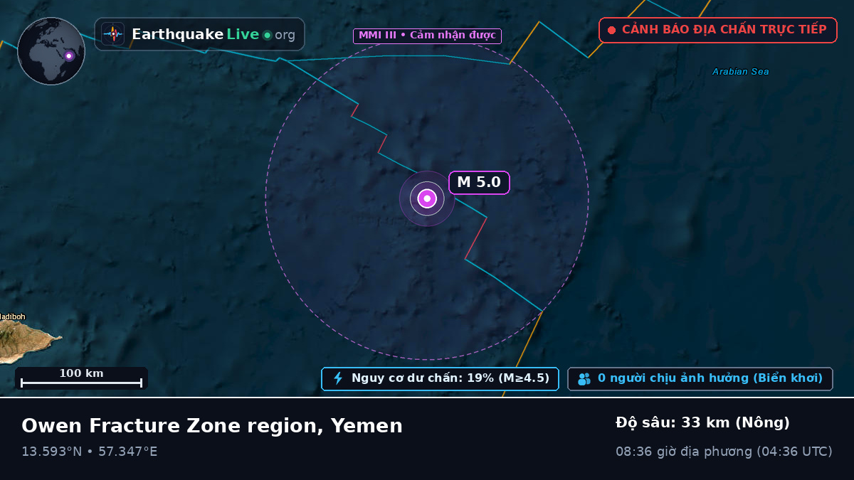 Ấn Độ Dương (Yemen)