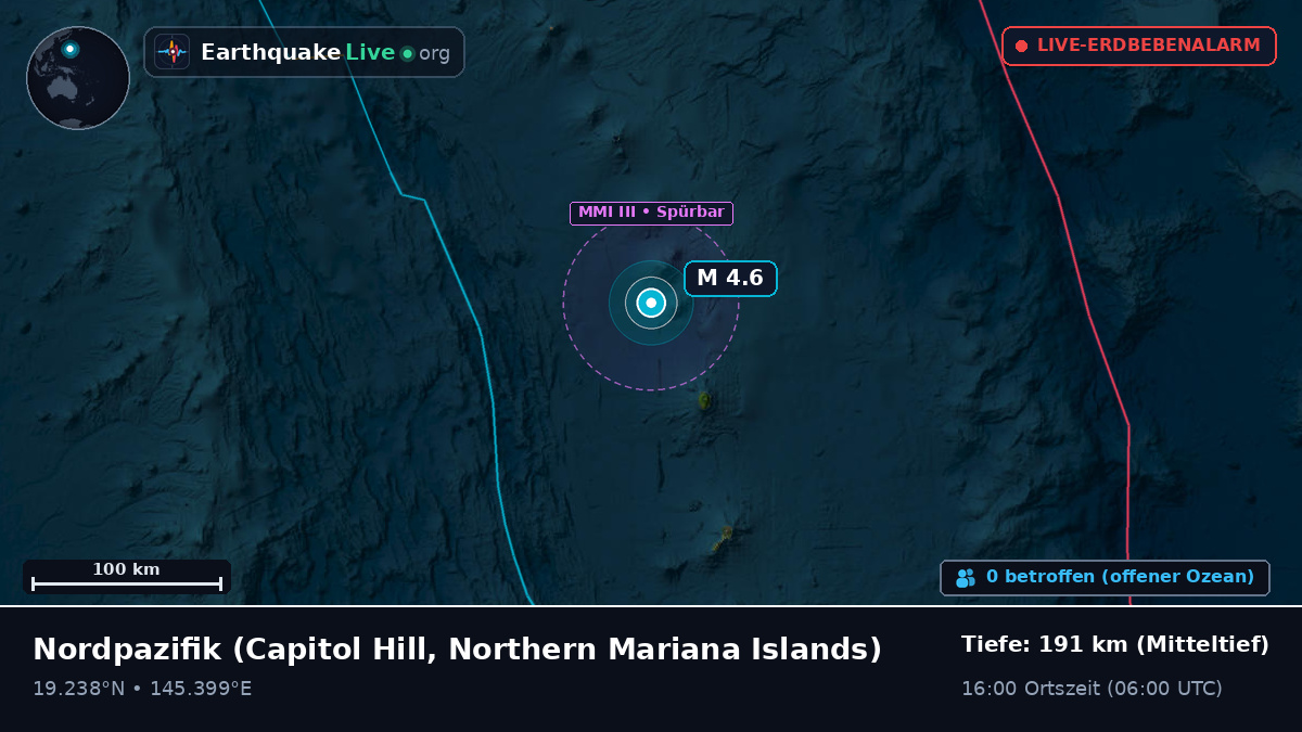Nordpazifik (Northern Mariana Islands)