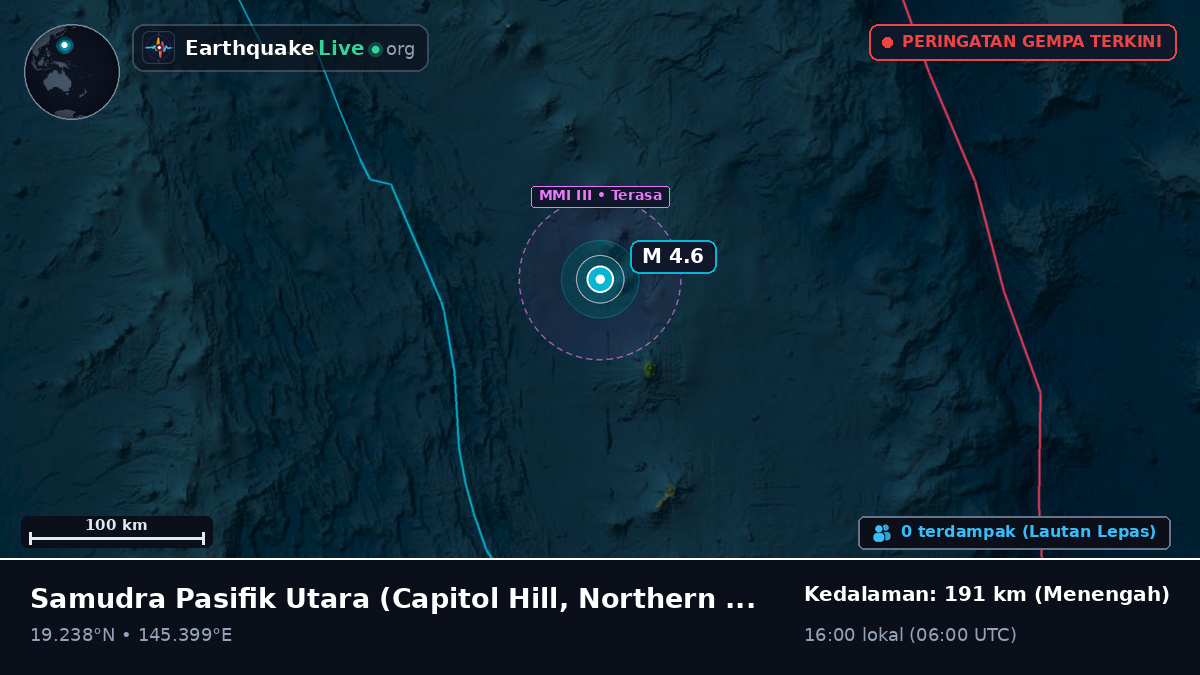 Samudra Pasifik Utara (Northern Mariana Islands)