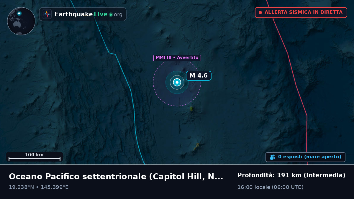Oceano Pacifico settentrionale (Northern Mariana Islands)