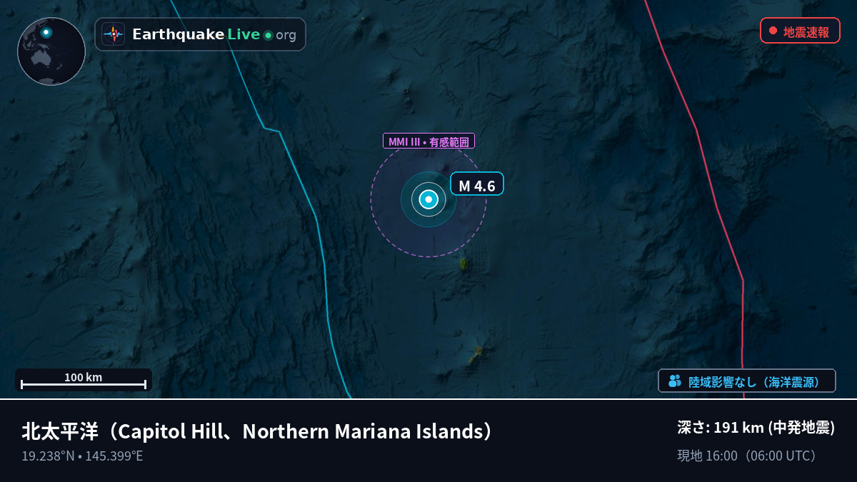 北太平洋 (Northern Mariana Islands)