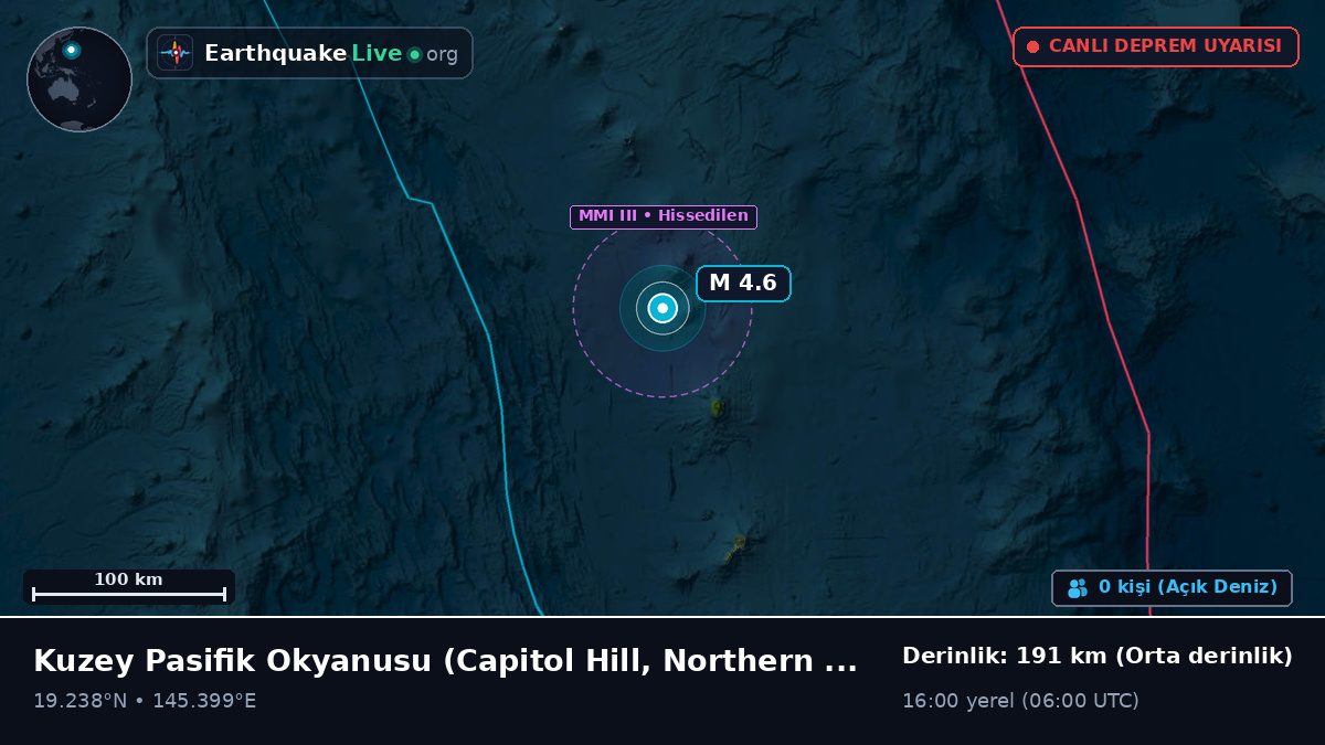 Kuzey Pasifik Okyanusu (Northern Mariana Islands)