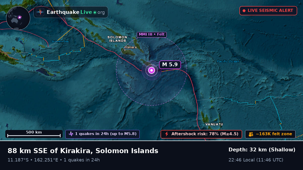 Coral Sea (Solomon Islands)