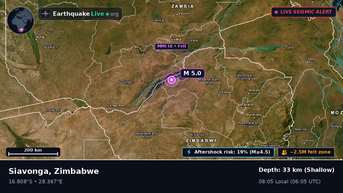 Mashonaland West, Zimbabwe