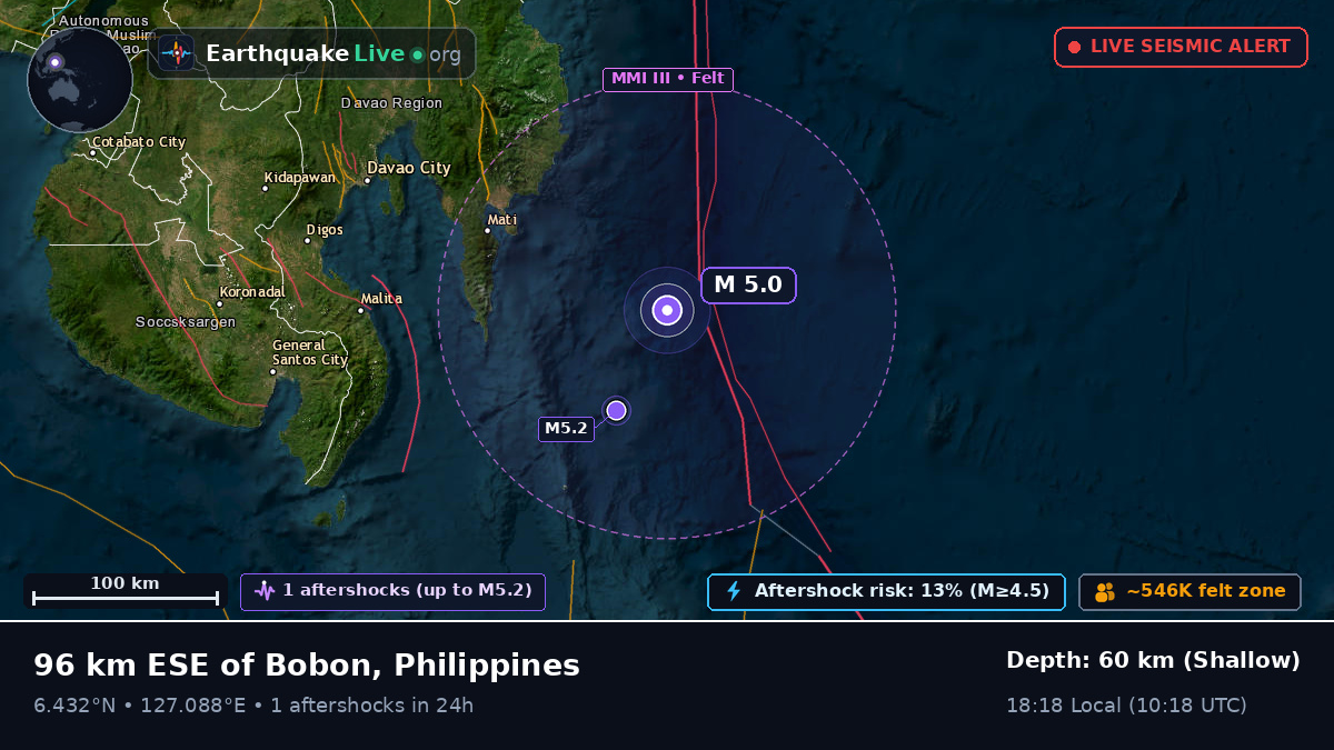 Philippine Sea (Philippines)