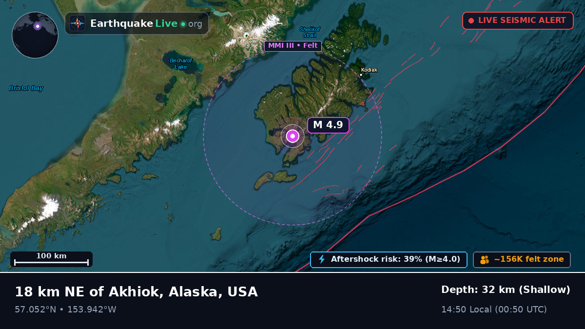 Alaska, USA