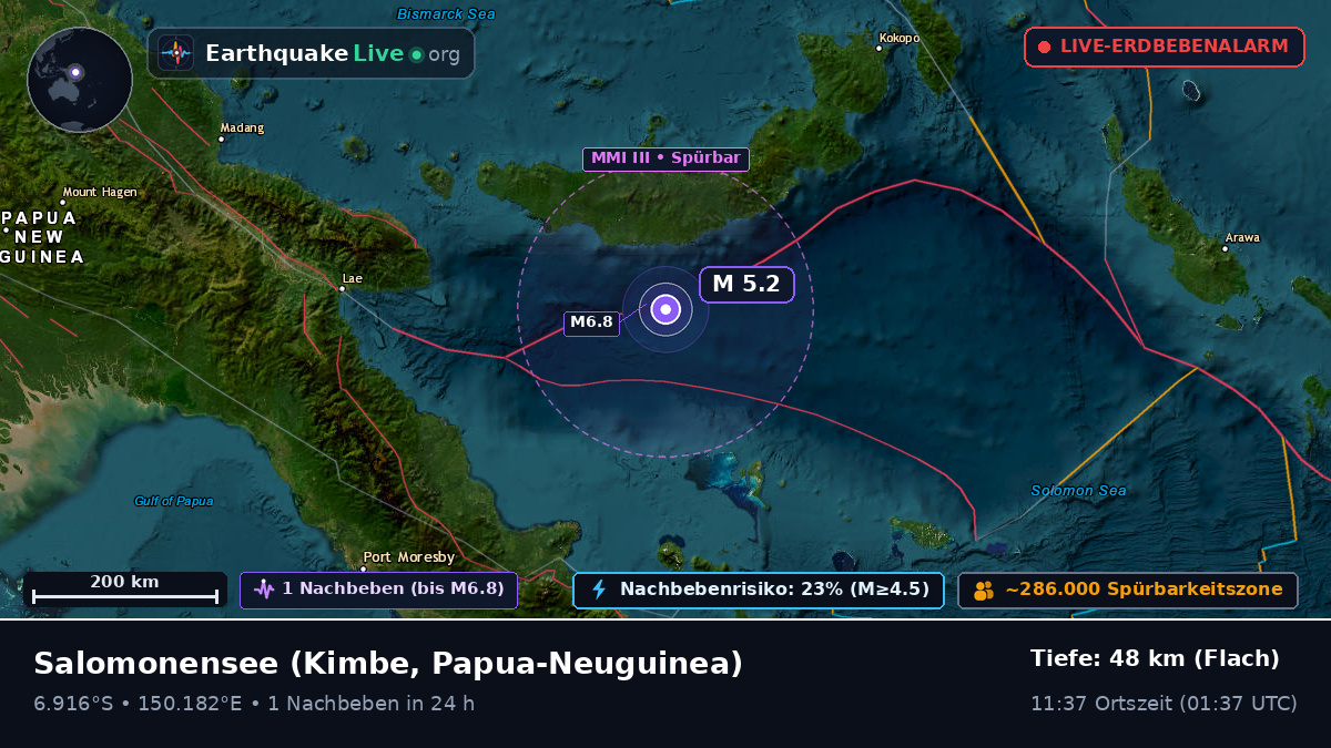 Salomonensee (Papua-Neuguinea)