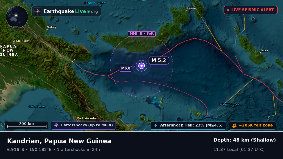 Solomon Sea (Papua New Guinea)