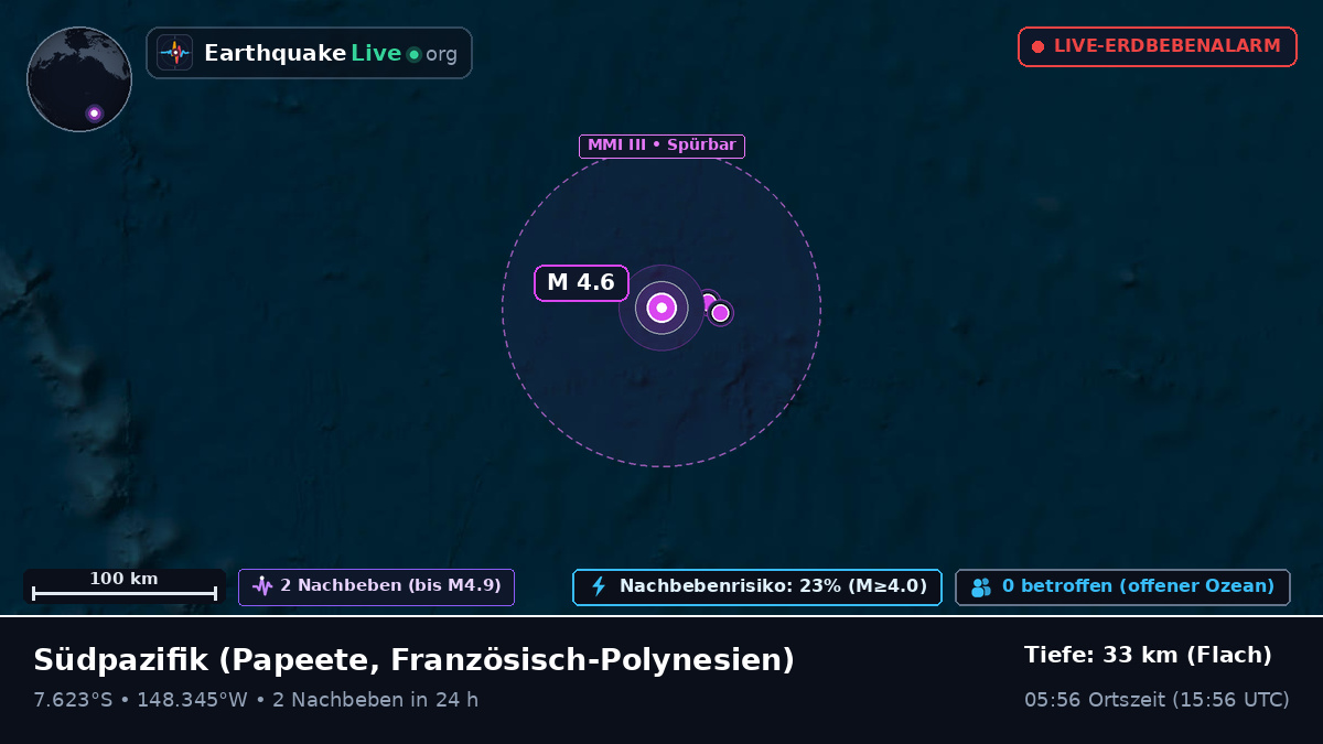 Südpazifik (Französisch-Polynesien)