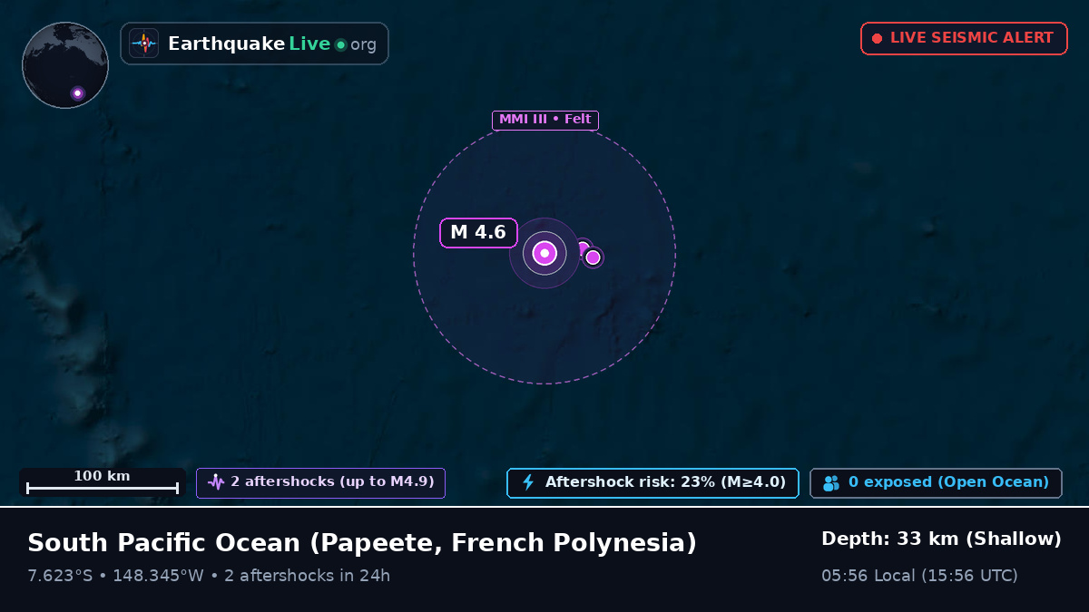 South Pacific Ocean (French Polynesia)