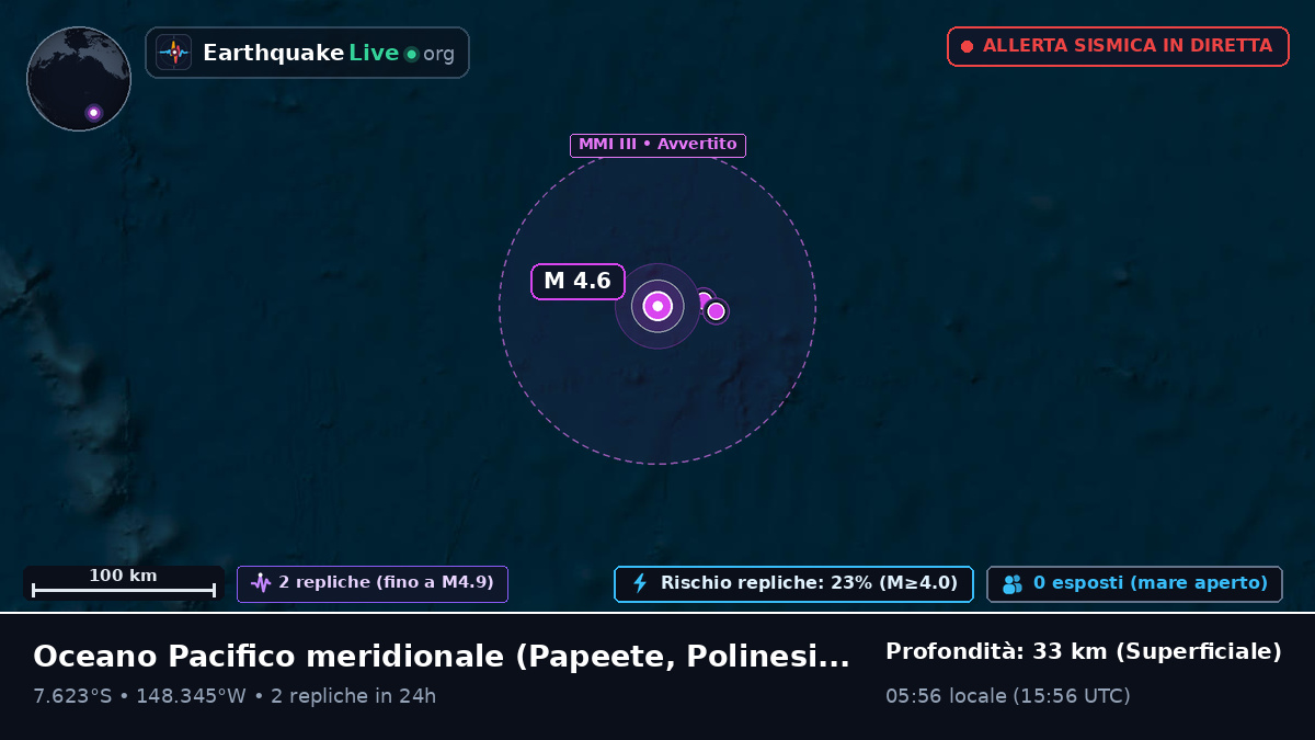 Oceano Pacifico meridionale (Polinesia francese)