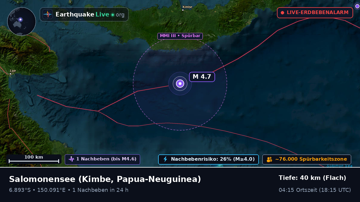 Salomonensee (Papua-Neuguinea)