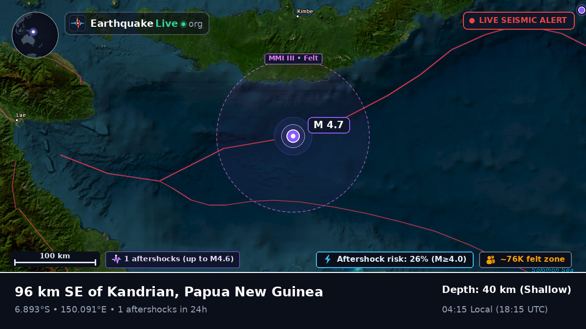 Solomon Sea (Papua New Guinea)