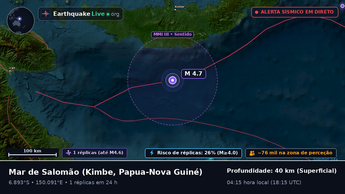 Mar de Salomão (Papua-Nova Guiné)