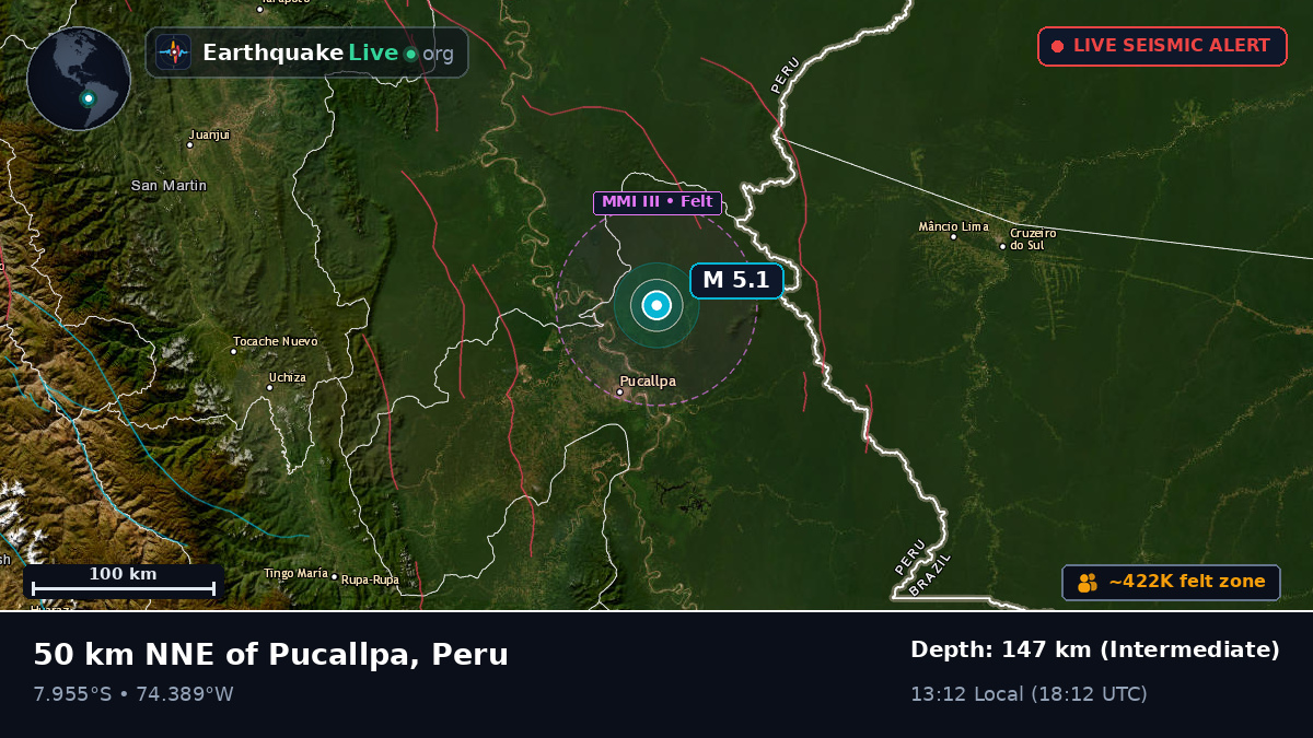 Ucayali, Peru