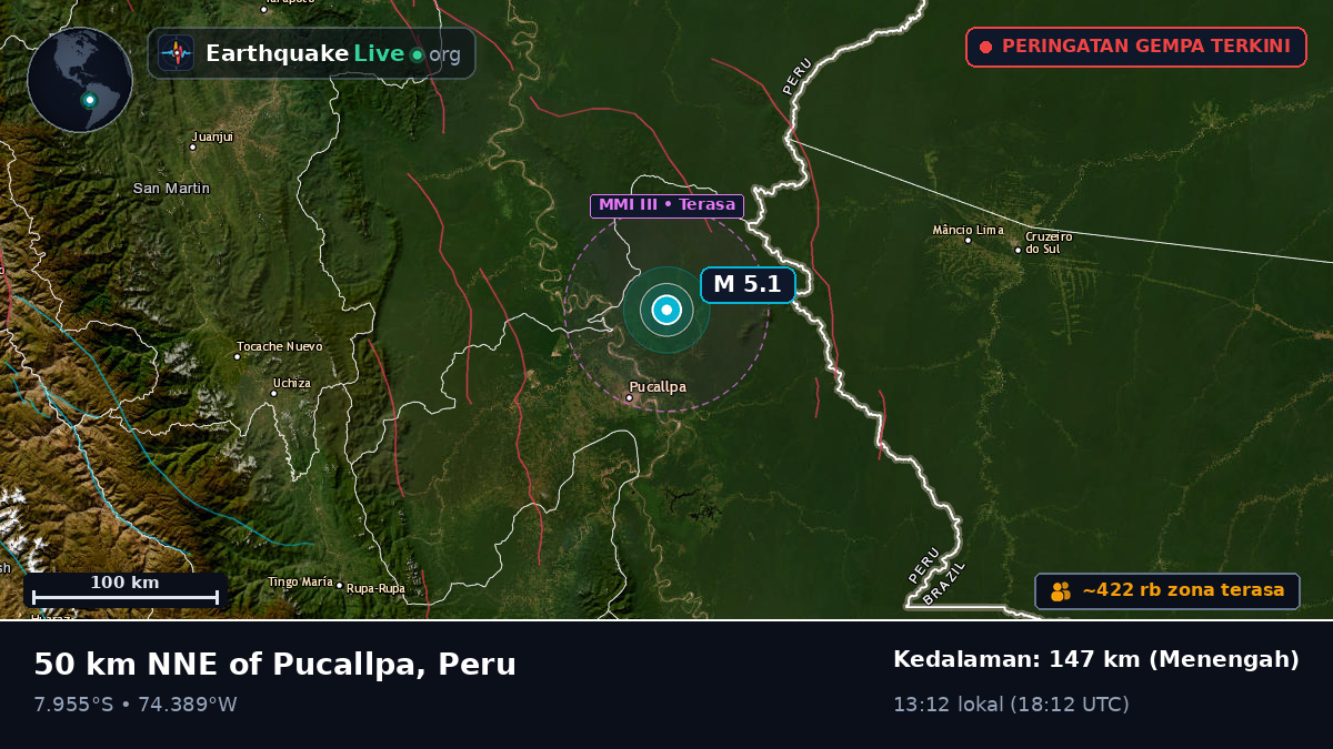 Ucayali, Peru