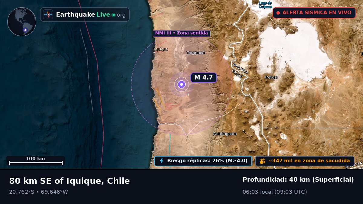 Tarapacá, Chile