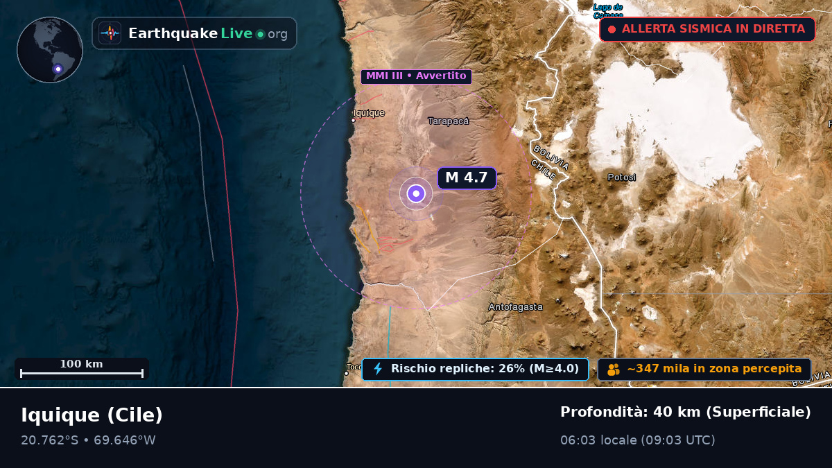 Tarapacá, Cile