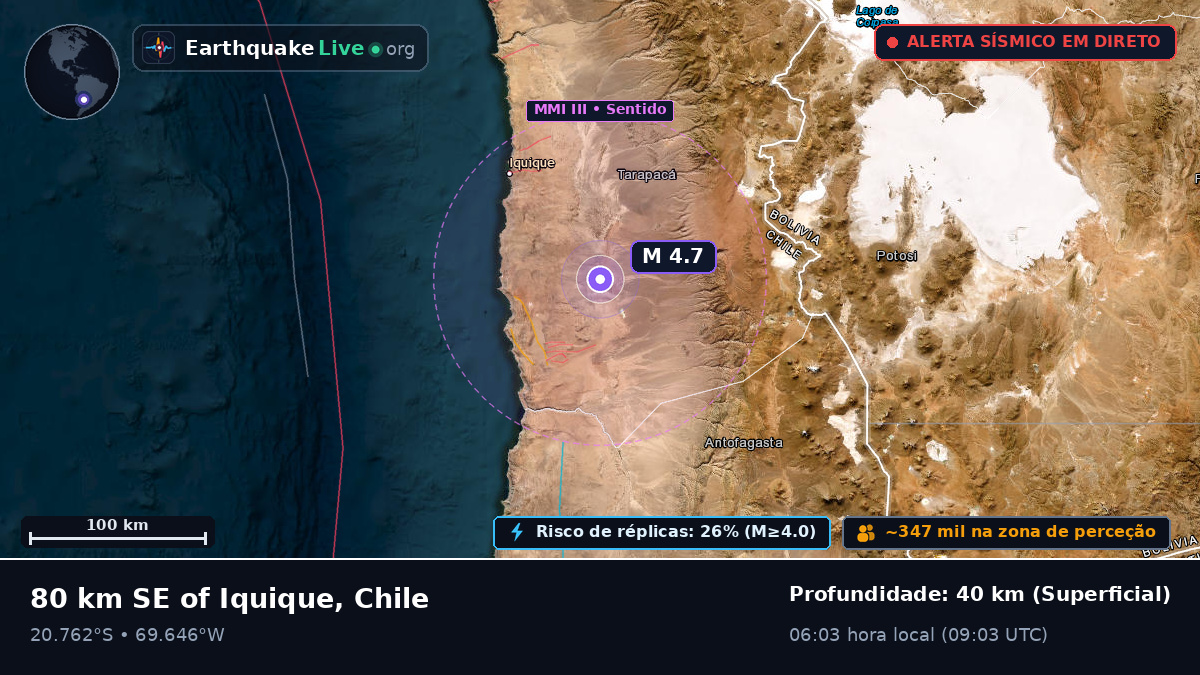 Tarapacá, Chile